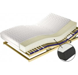 Materac Lateksowy Czwarty Zakres