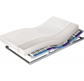 Materac Lateksowy Czwarty Zakres